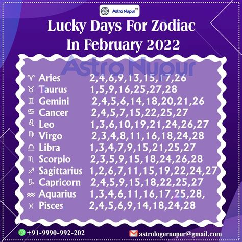 sagittarius lottery numbers for today|lucky numbers for sagittarius tomorrow.